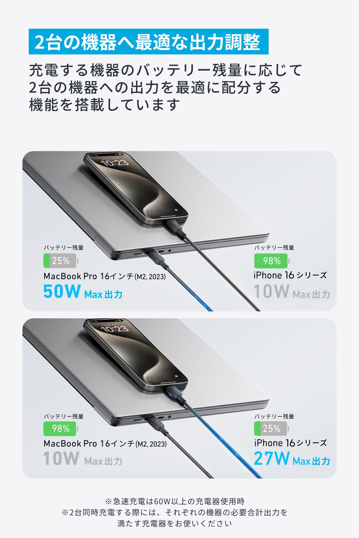 Amazon.co.jp: Anker USB-C ＆ USB-C ケーブル (2-in-1, 140W